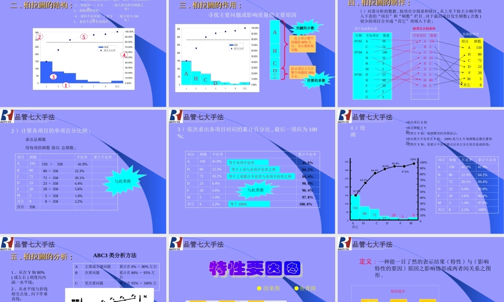 QC7大手法.PPT