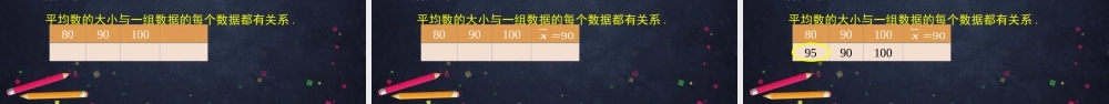 【公众号dc008免费分享】0703 -平均数、众数和中位数-2PPT课件.ppt