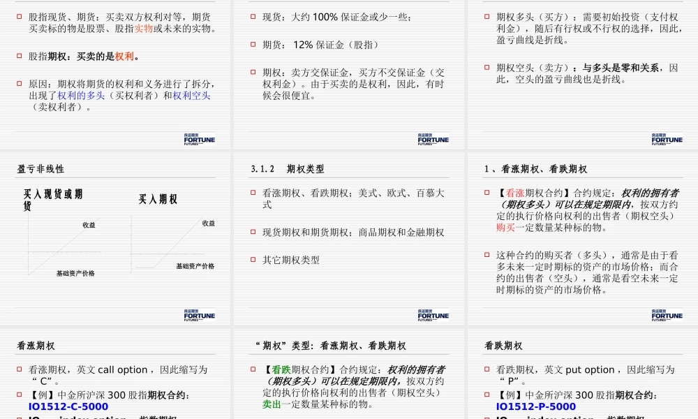 【第三届】中金所金融知识竞赛—金融期权20150624.ppt