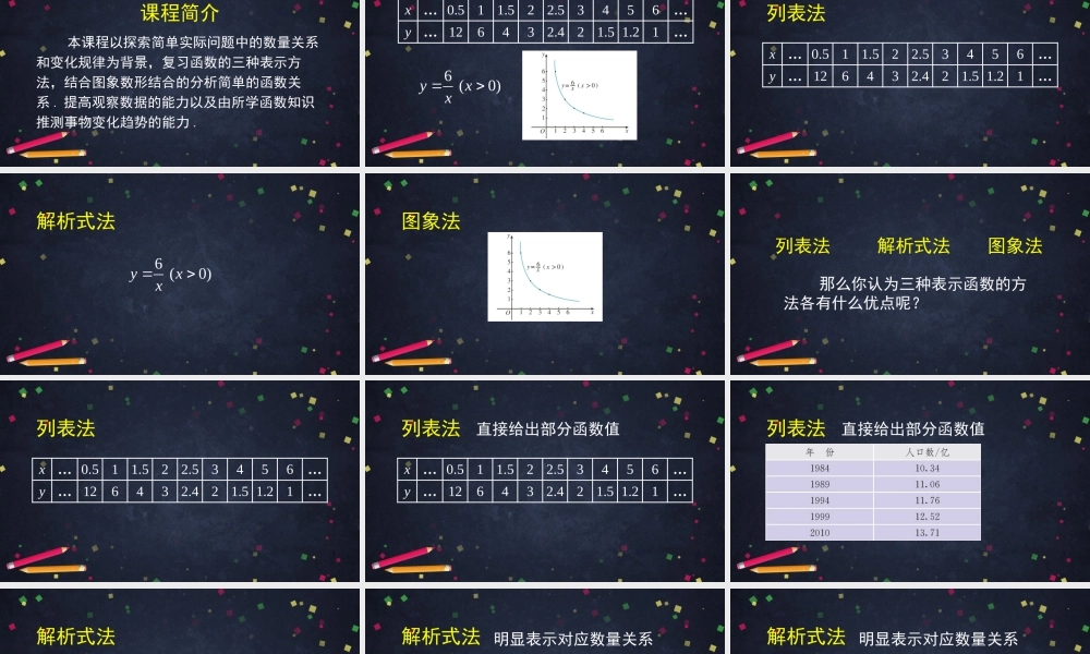 0609 -函数图象的表示方法-2PPT.pptx