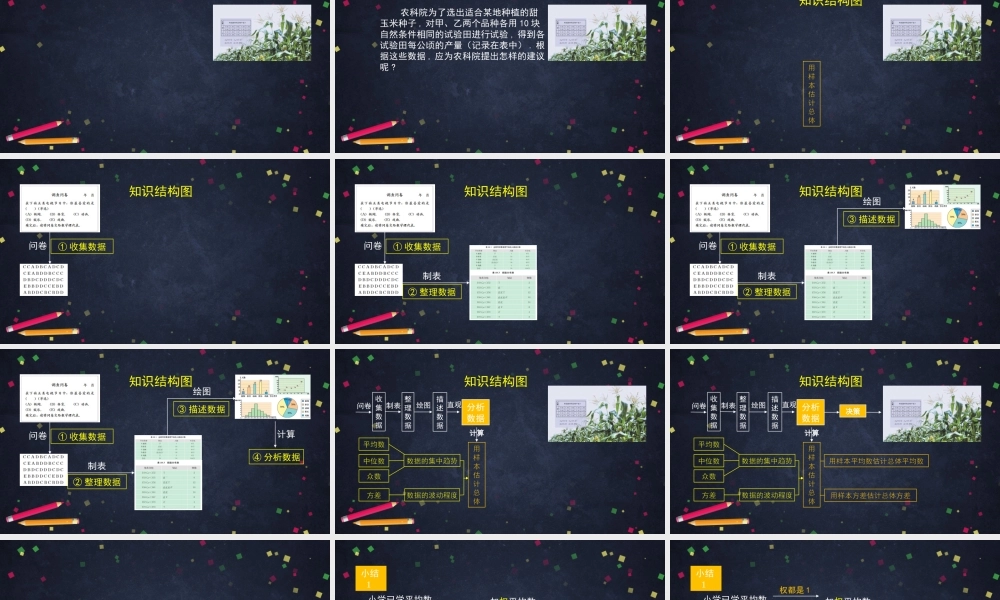 0702 -数据分析复习-2PPT.pptx