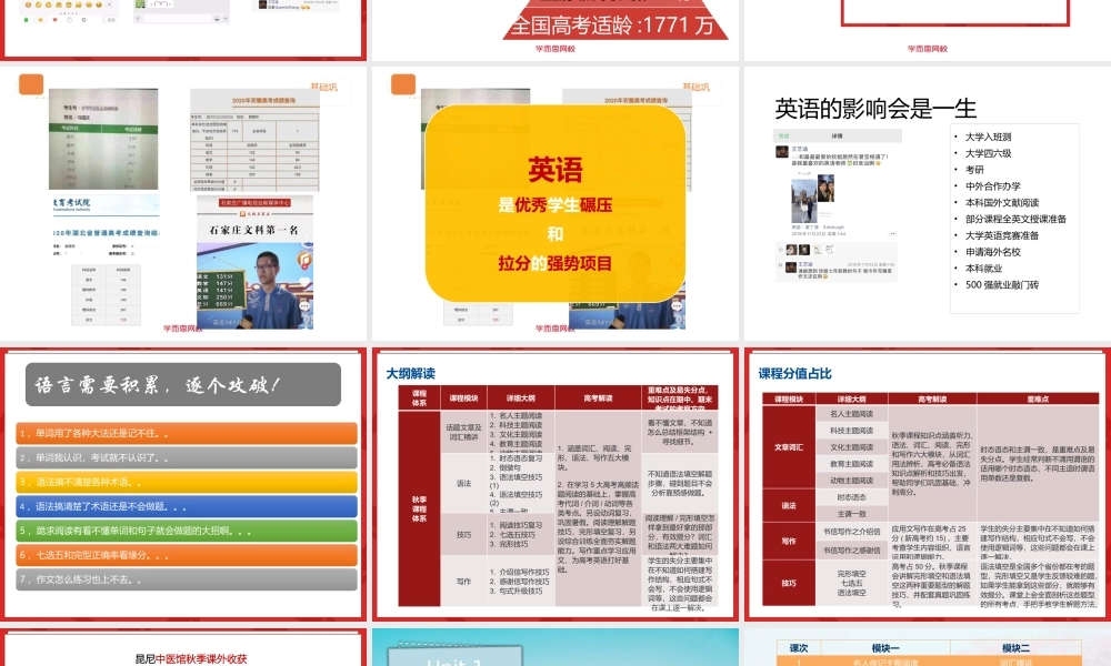 1【更多免费课程加微信公众号：妞妞爱学习】.pptx