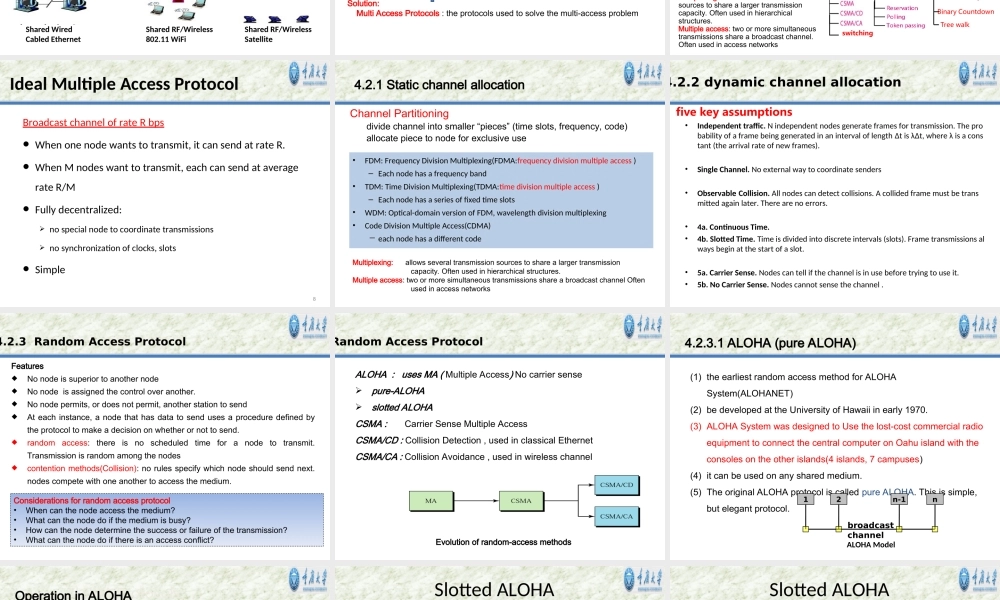Chapter4+The+Medium+Access+Control+Subayer.ppt