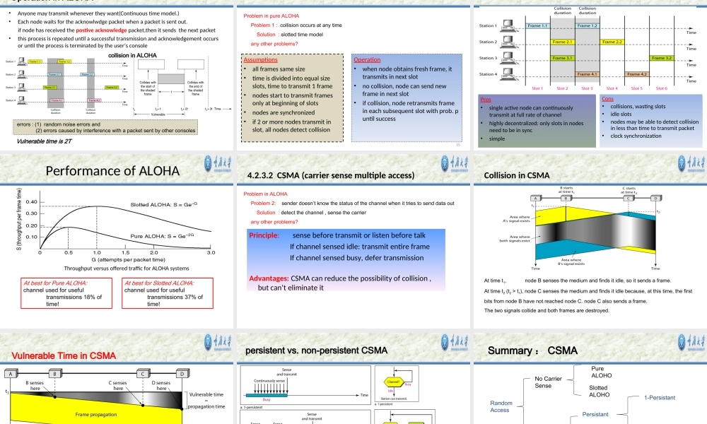 Chapter4+The+Medium+Access+Control+Subayer.ppt