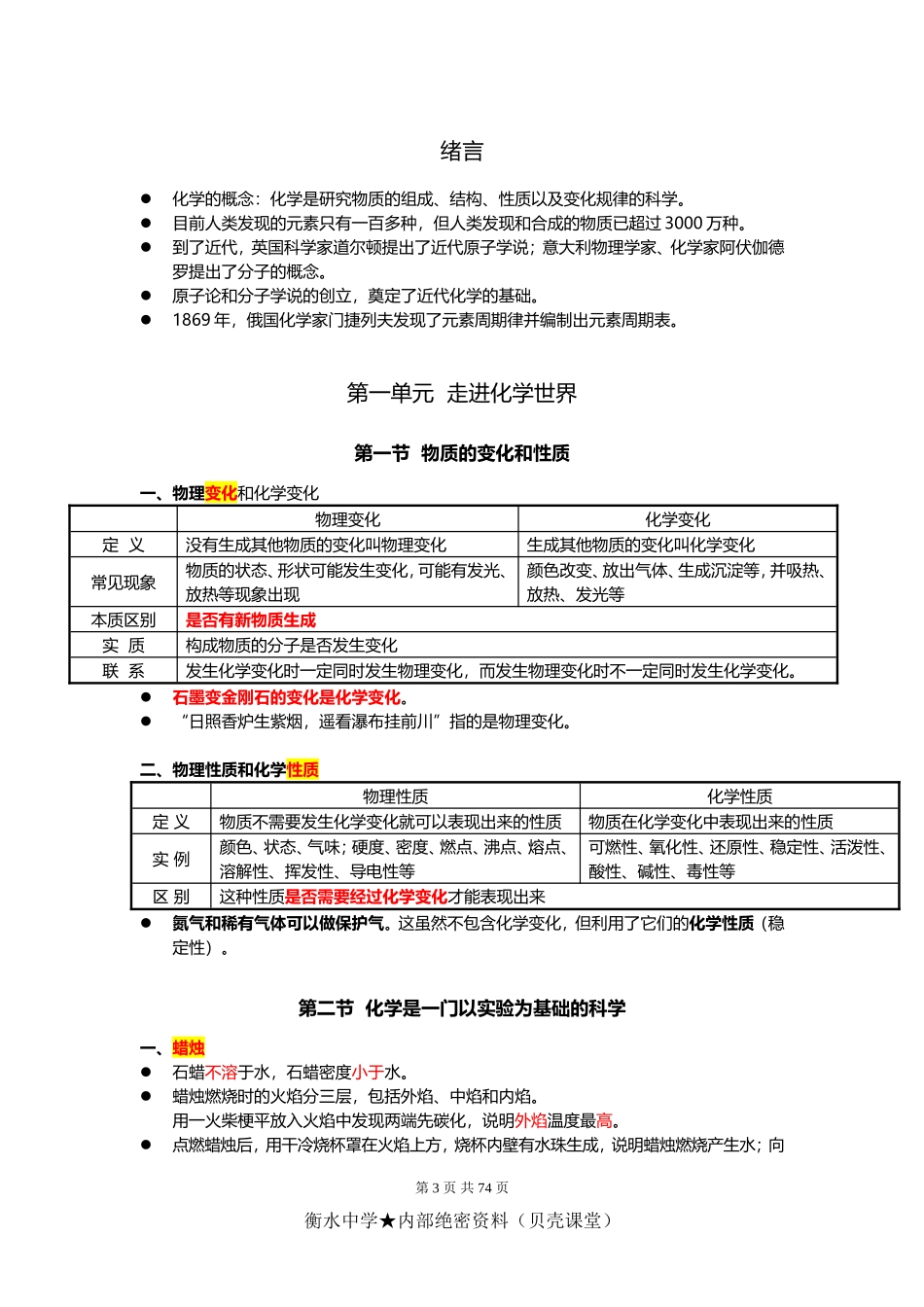 化学复习提纲（人教版初中全册）.doc_第3页