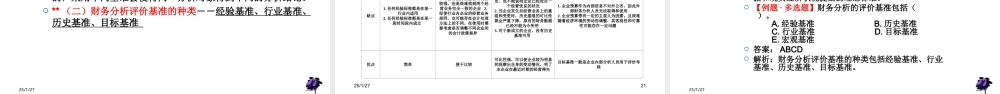 财务报表分析 课件.ppt