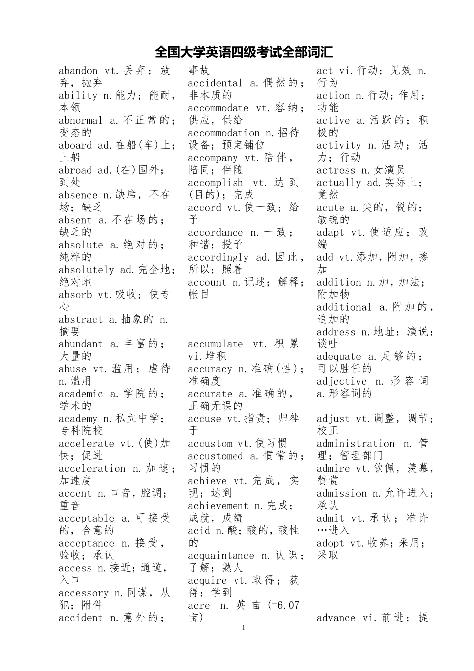 2015年全国大学英语四六级全部词汇【更多资料加入【公·众·号：HappyRan】】.doc_第1页