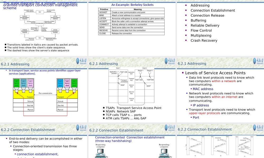 Chapter6+The+Transport+Layer.ppt
