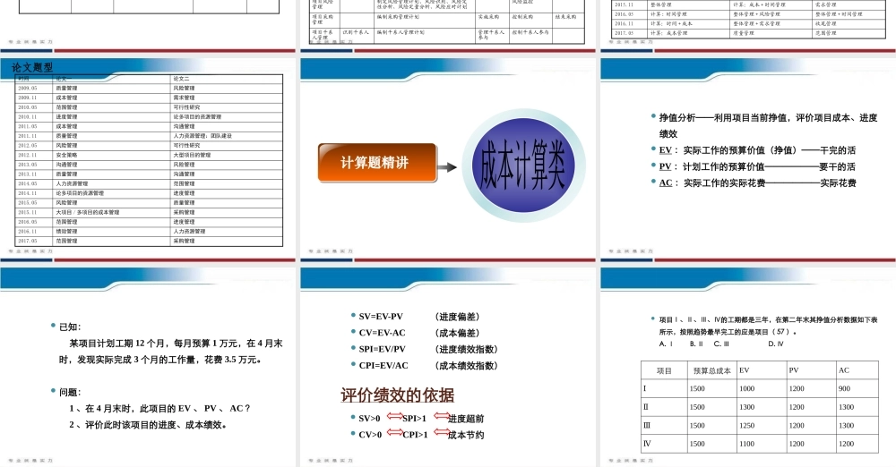 2017下半年软考冲刺·信息系统项目管理师·薛大龙博士.pptx
