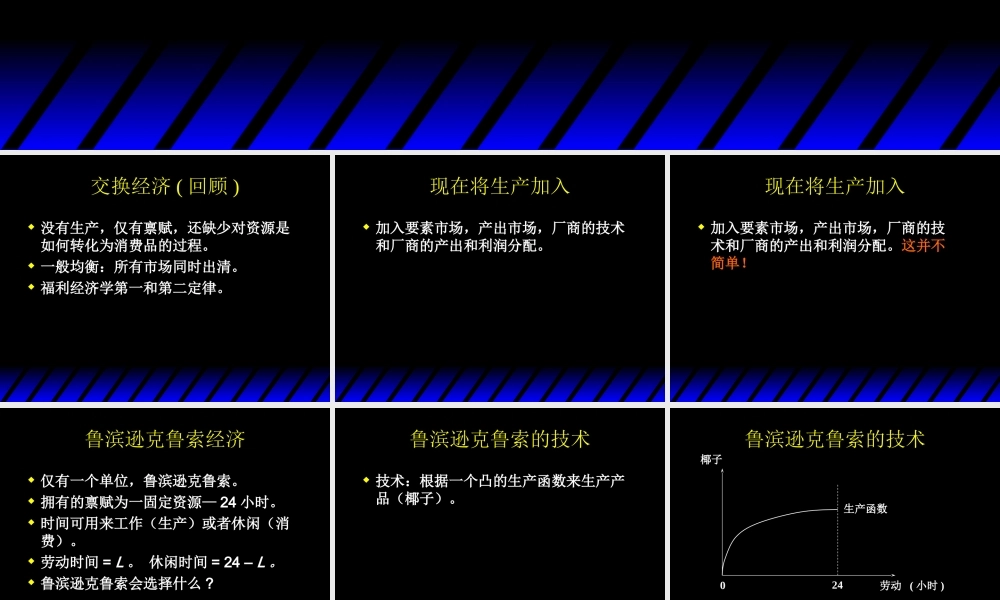 Varian_Chapter32_Production.ppt