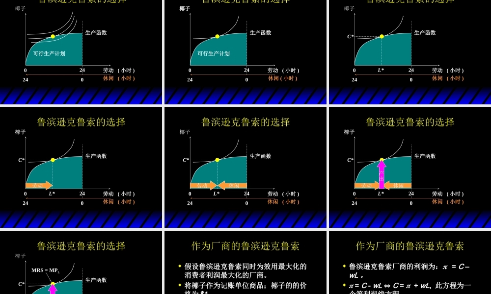 Varian_Chapter32_Production.ppt