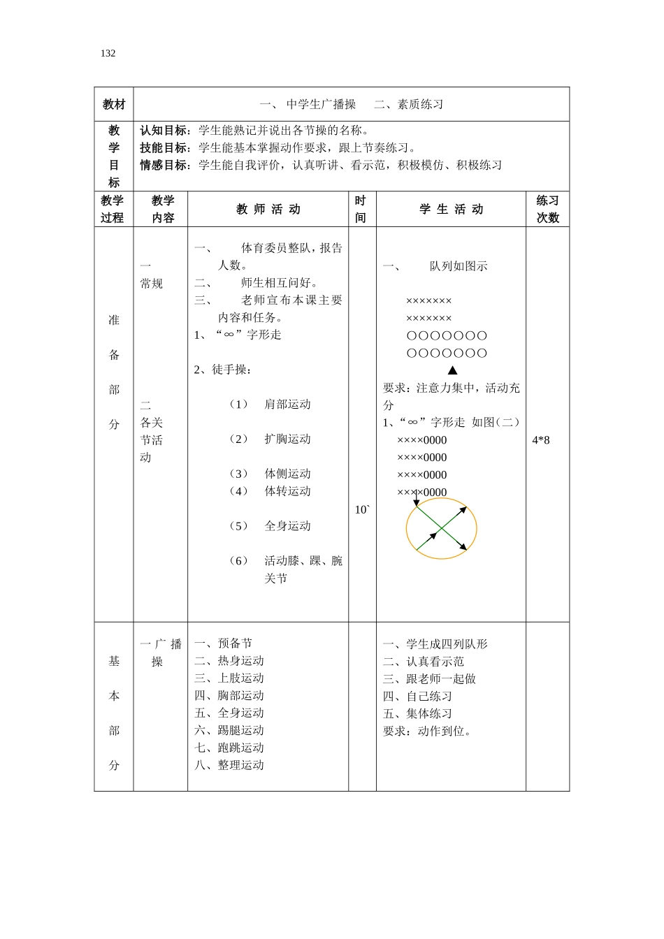 八年级上学期体育与健康教案全集(1).doc_第2页