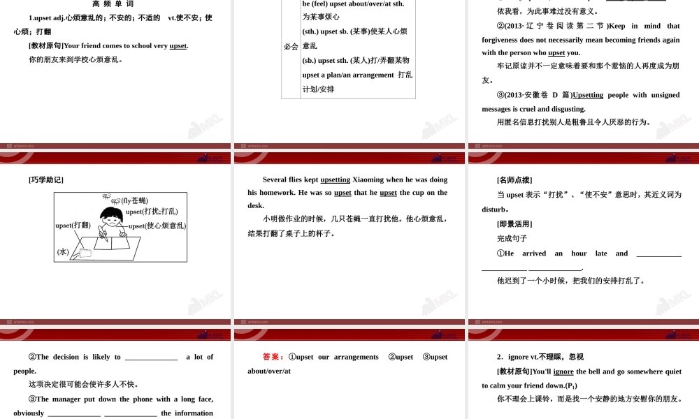 人教版高中英语复习课件：必修一 Unit 1　Friendship.ppt