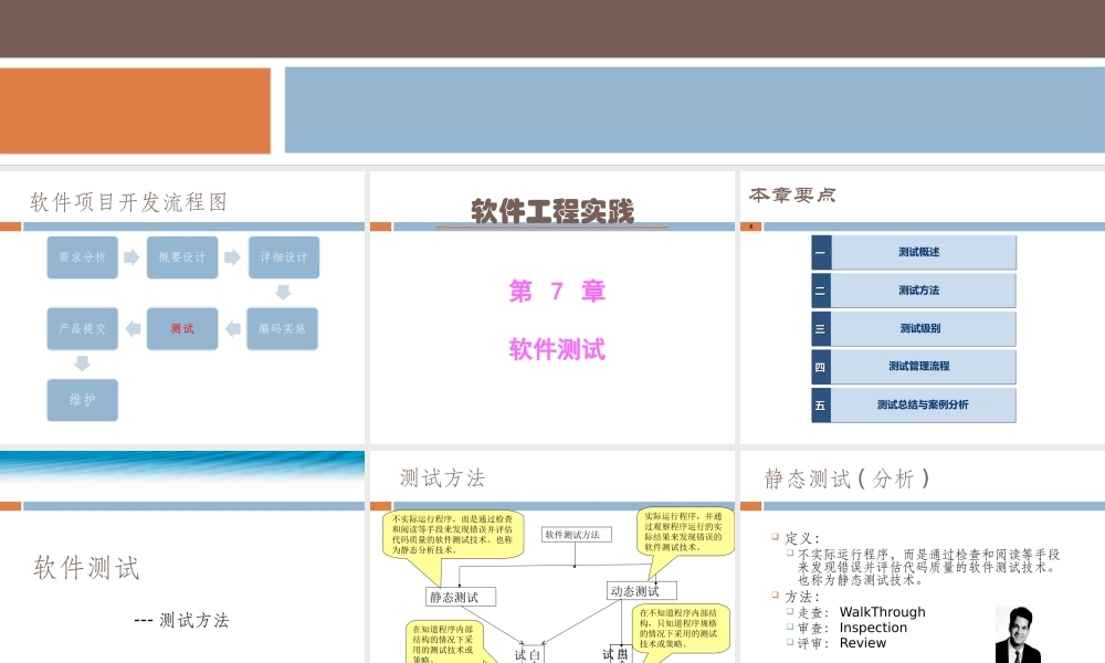 7-2.测试方法.ppt