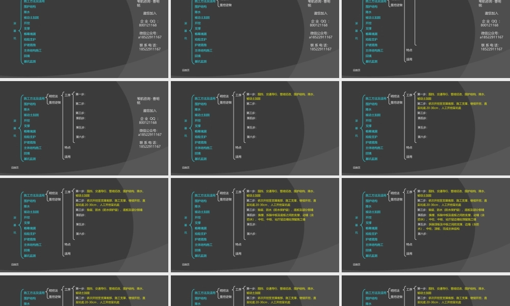 2017-7-15 一建直播 轨道.pptx
