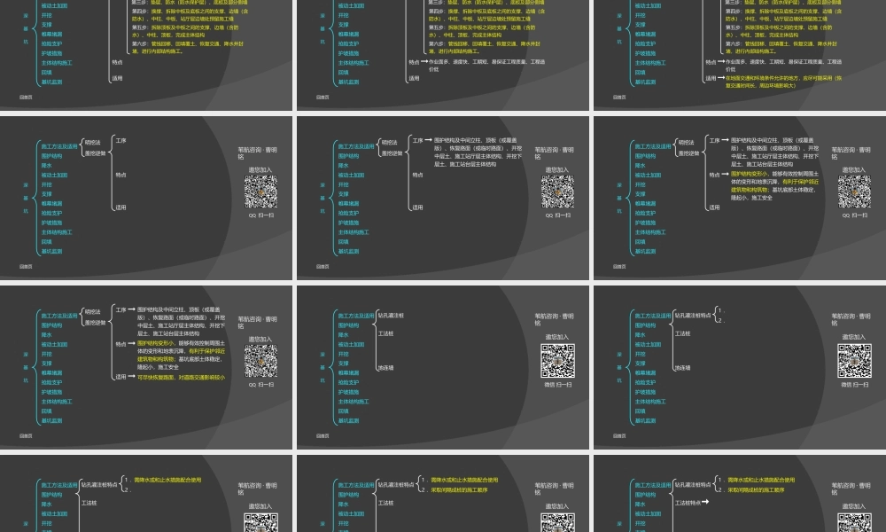 2017-7-15 一建直播 轨道.pptx