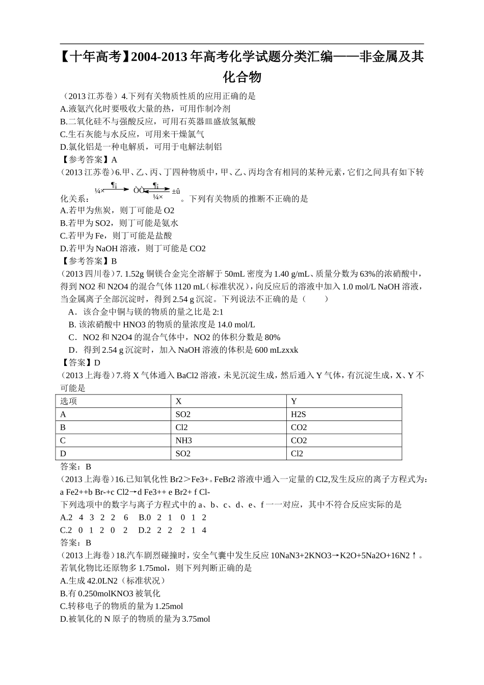 【十年高考】2004-2013年高考化学试题分类汇编——非金属及其化合物 （共计118页）.doc_第1页
