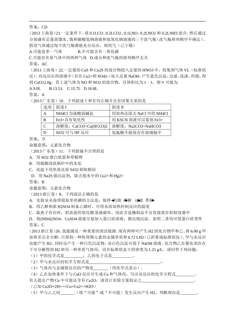 【十年高考】2004-2013年高考化学试题分类汇编——非金属及其化合物 （共计118页）.doc_第2页