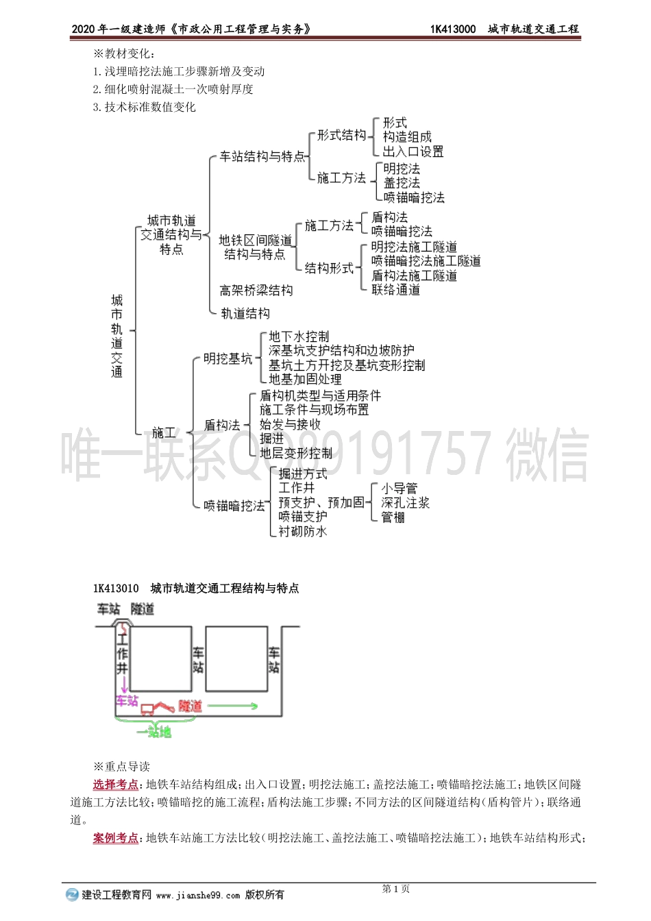 szgc_jj_lyj_jy1301.doc_第1页