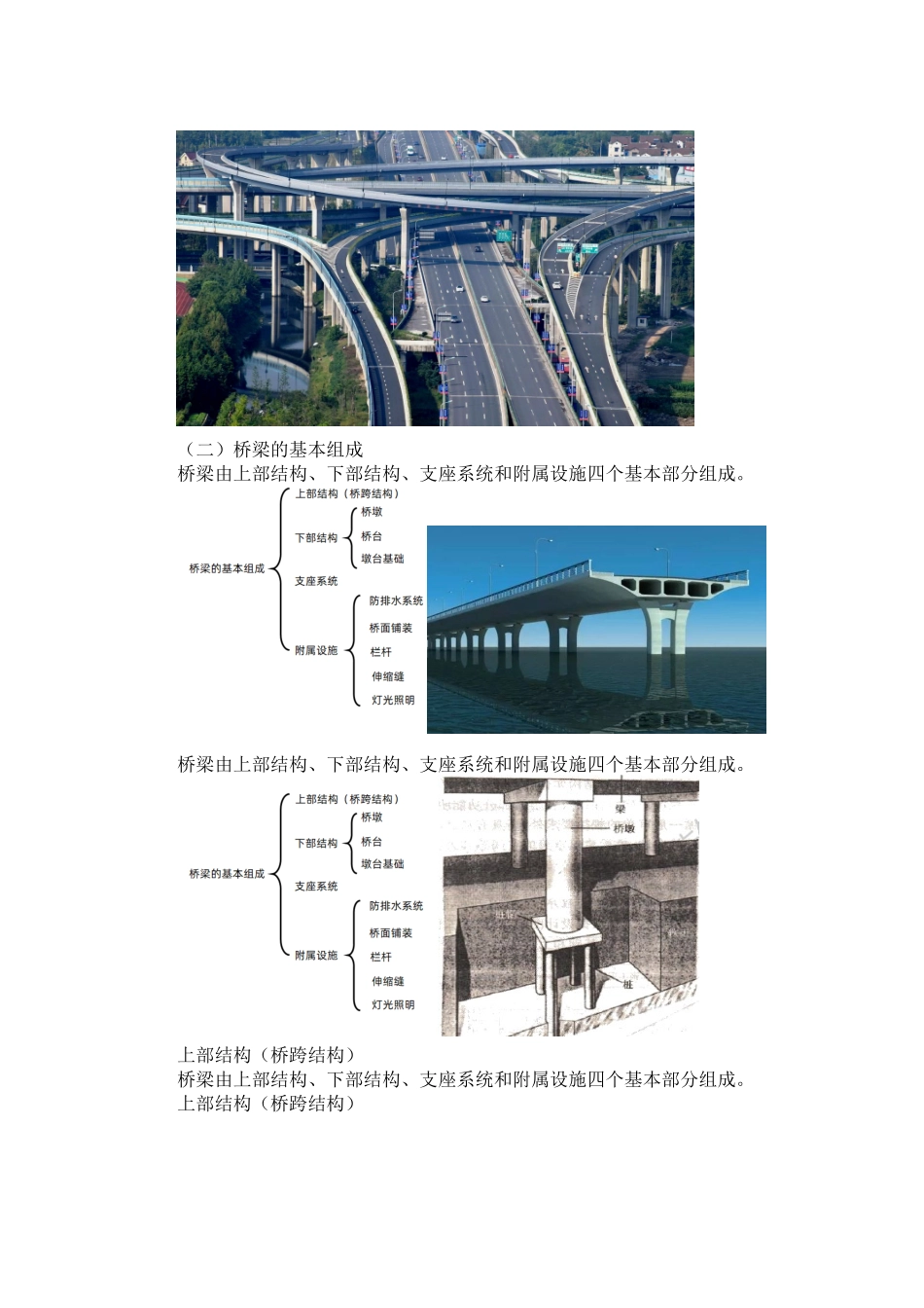 02、1K412000 城市桥梁工程+1K420100 城市桥梁工程质量检查与验收（336页-506页为0620更新）.docx_第2页