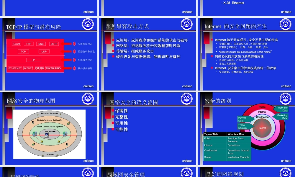 CISP-2-网络安全.ppt