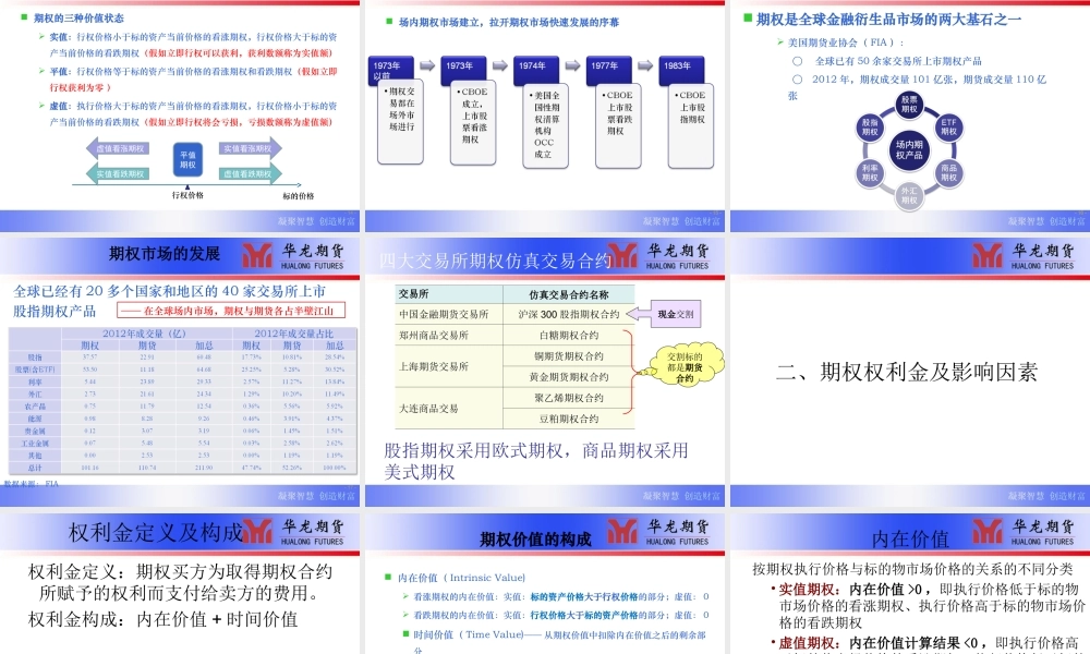 期权基础知识.ppt