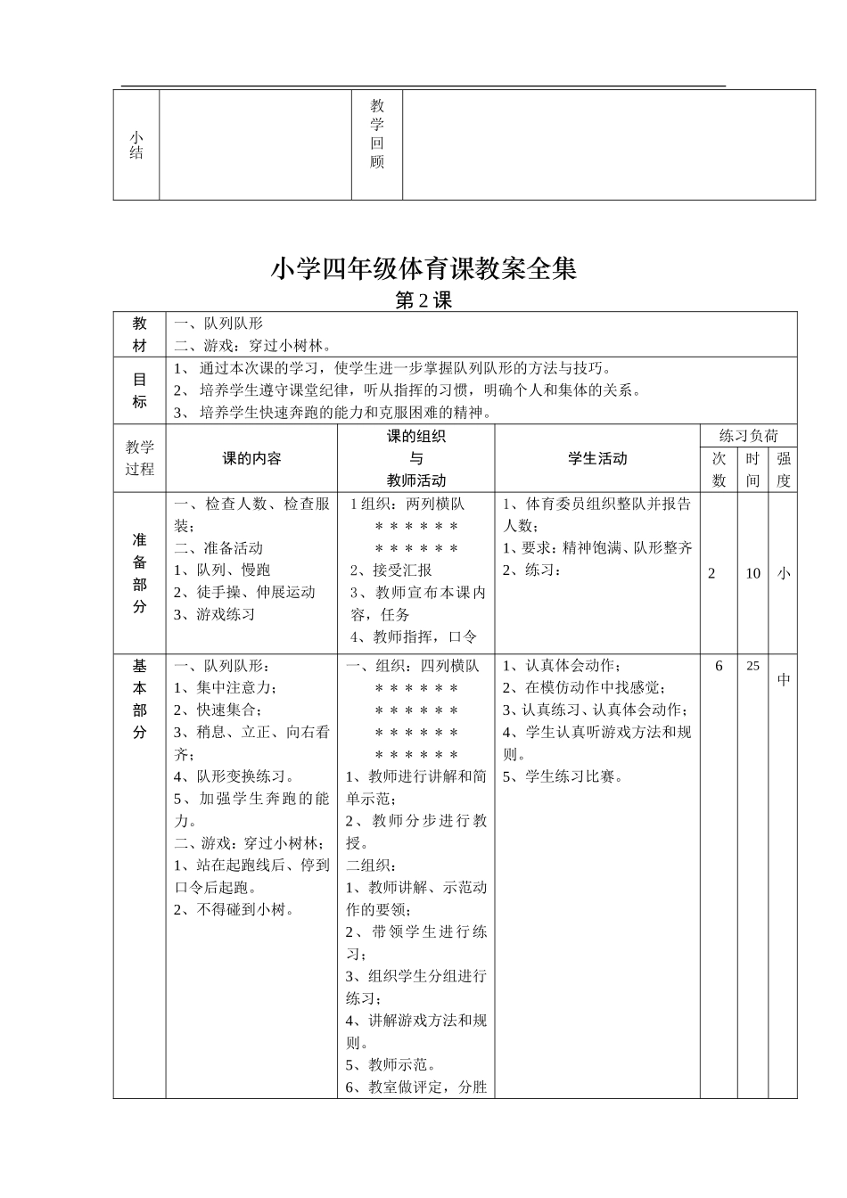 小学四年级体育课教案全集全集【虚拟宝库网www.xunibaoku.com】.doc_第2页