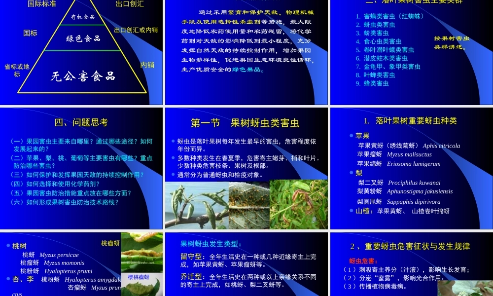 第1-2节 螨蚜类(园艺）.ppt