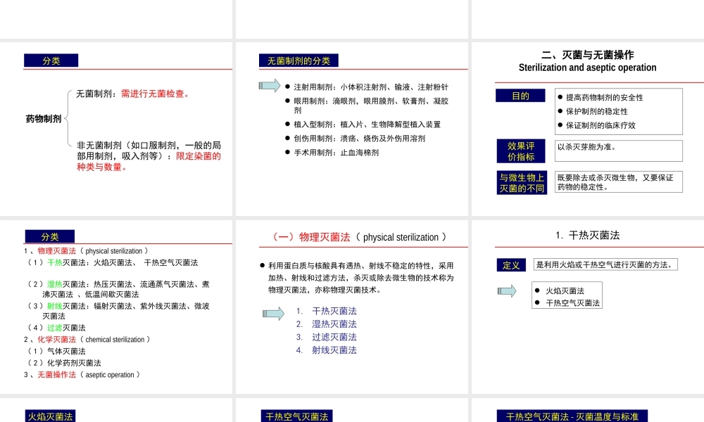 第三章-灭菌制剂和无菌制剂.ppt
