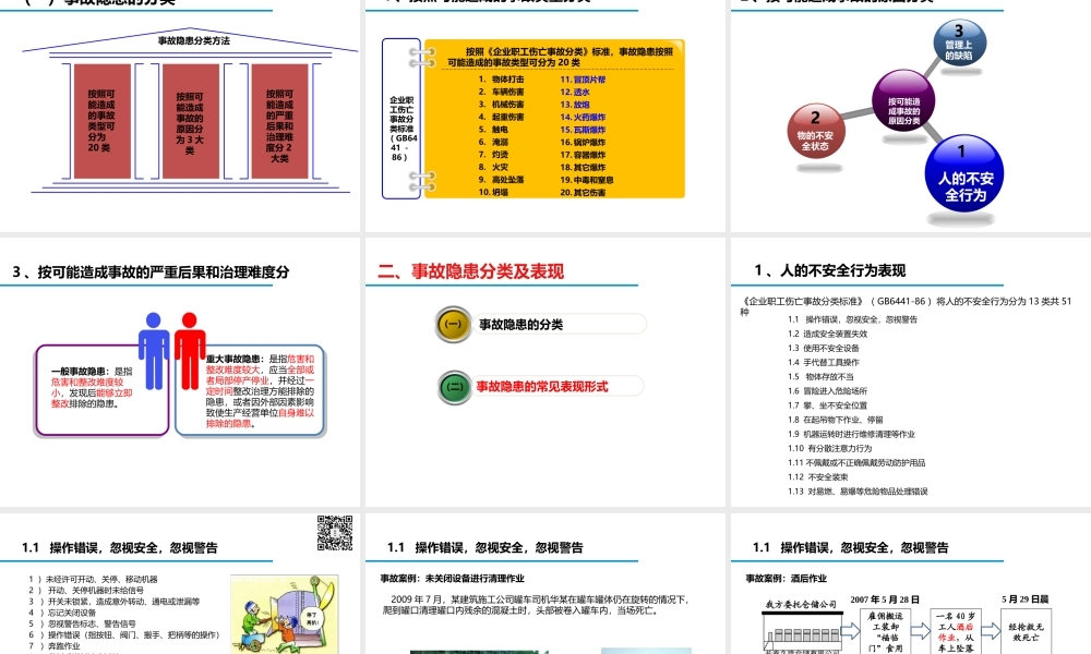 节后危险源辨识企业复工专题培训（100页）.pptx