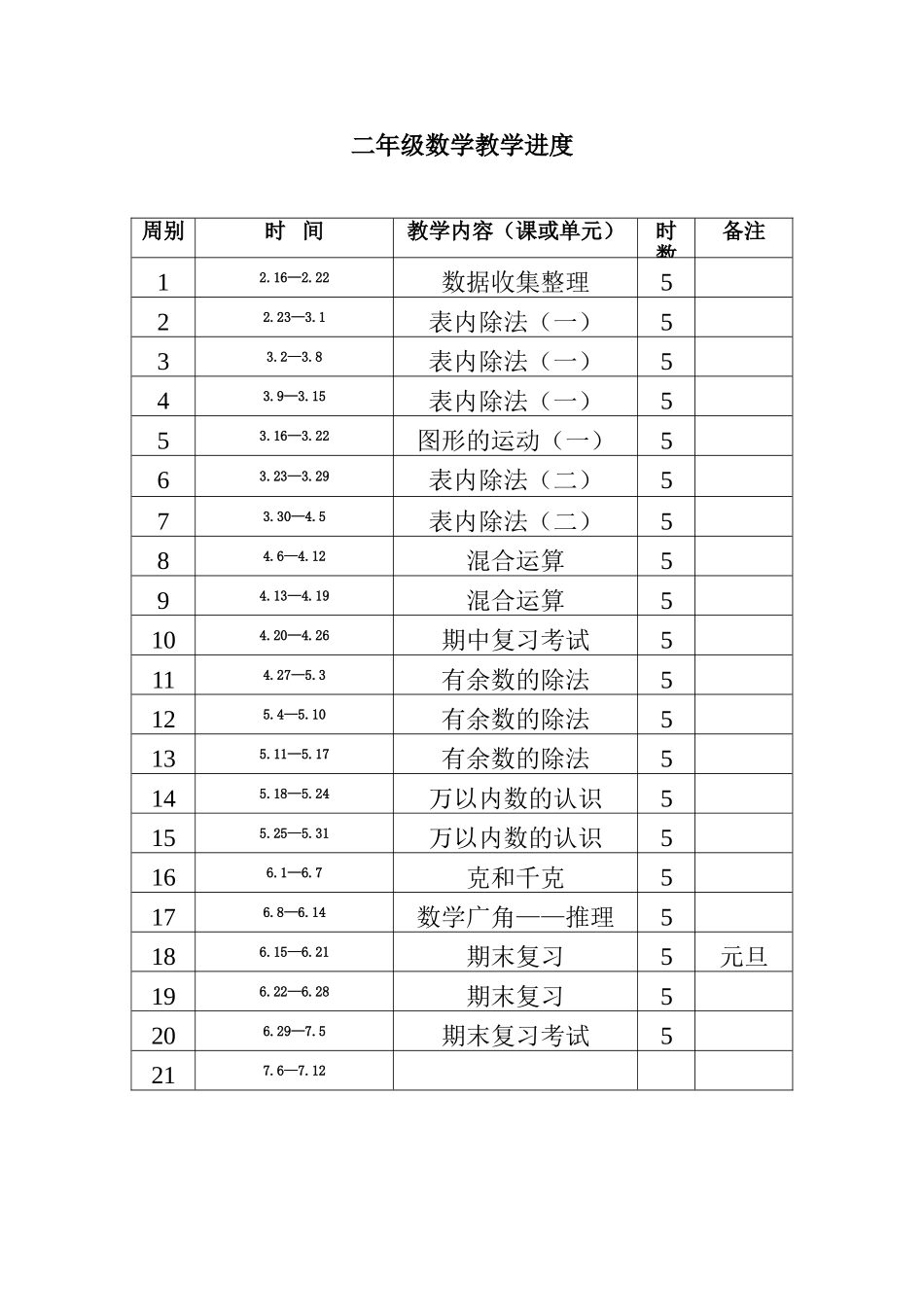 最新人教版二年级数学下册教案(全册)(1).doc_第1页