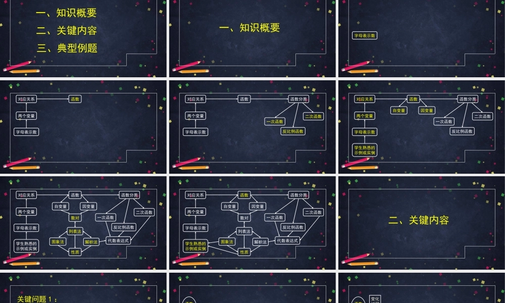 0423初三数学-利用函数模型解决问题-2PPT课件.pptx