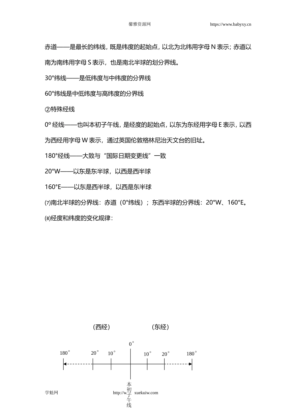 初中地理知识点按章节汇总（人教版）.doc_第3页