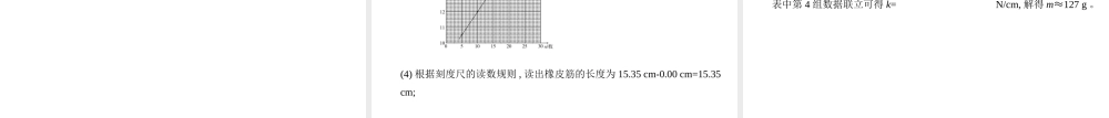 1_2.习题部分PPT.pptx