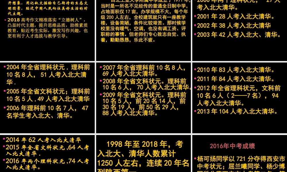 优秀并非自然养成（2018年7月简）.ppt