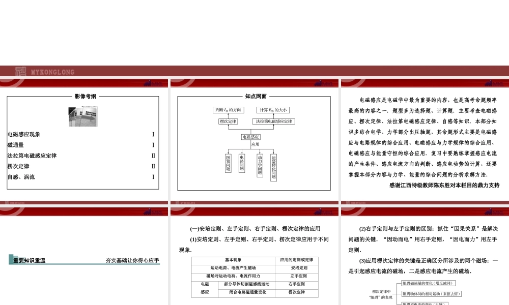 2013届高考物理二轮复习冲刺课件：专题9电磁感应.ppt