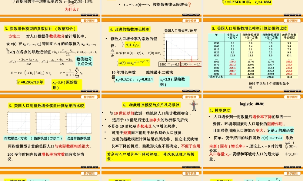 数学模型-第05章(第五版).pptx