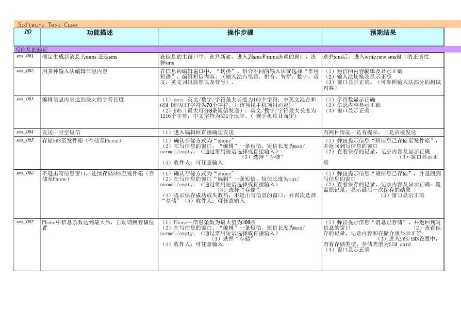 手机测试用例示范.xls_第1页