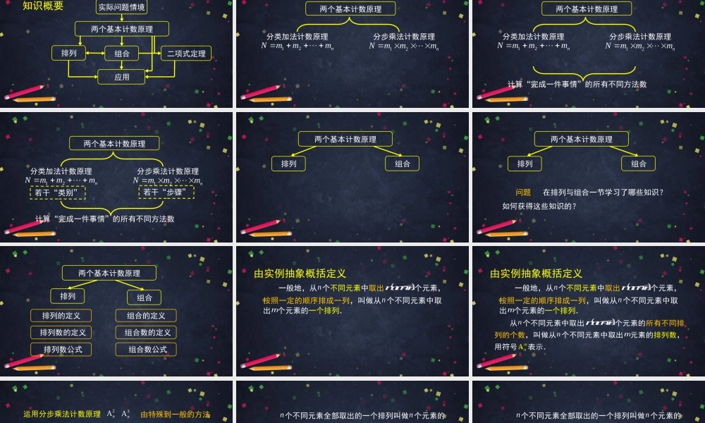 0609高二数学（选修-人教A版）-计数原理全章总结-2PPT(1).pptx