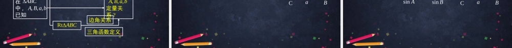 0521高一数学（人教A版）正弦定理的推导-2PPT课件【公众号悦过学习分享】.pptx
