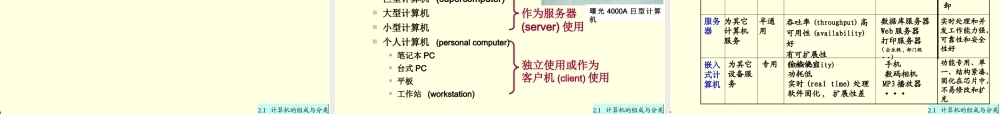 第二章 计算机组成原理.ppt