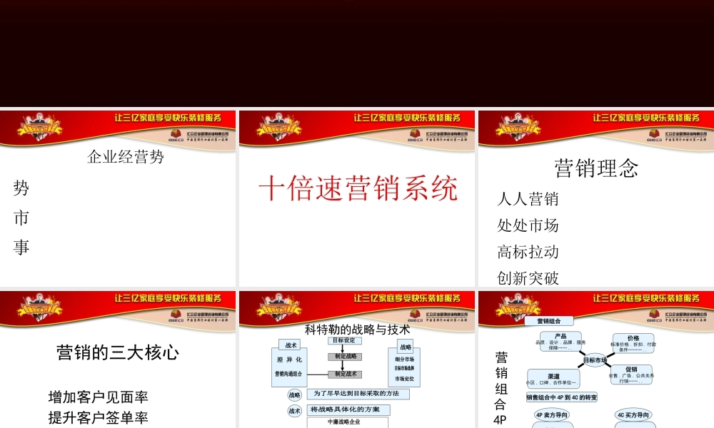 营销与销售3.ppt