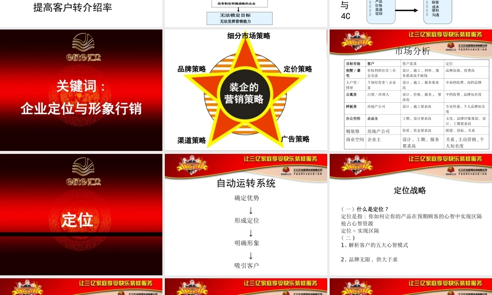 营销与销售3.ppt