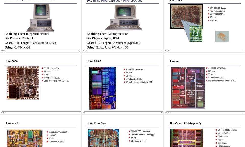 1.Computer+Abstractions+and+Technology.ppt