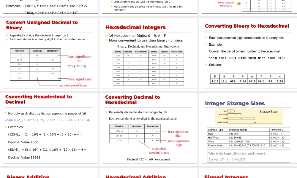 3.Arithmetic+for+Computers.ppt