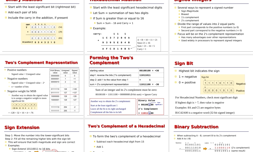 3.Arithmetic+for+Computers.ppt