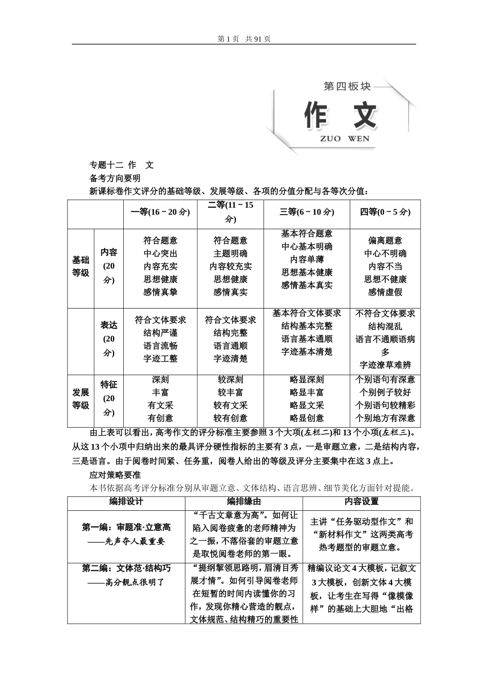 专题十二作　文.DOC_第1页