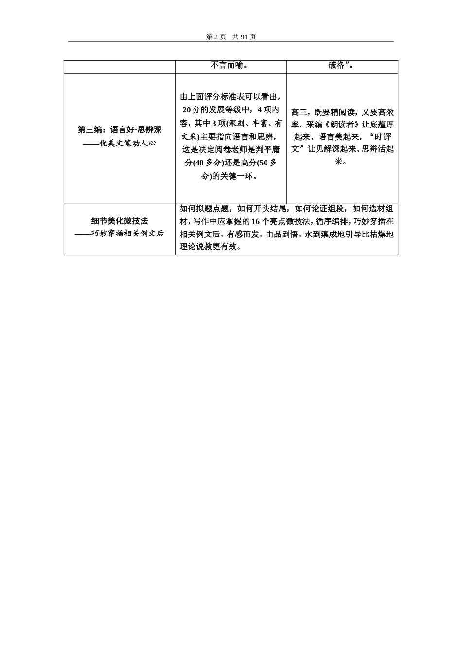专题十二作　文.DOC_第2页
