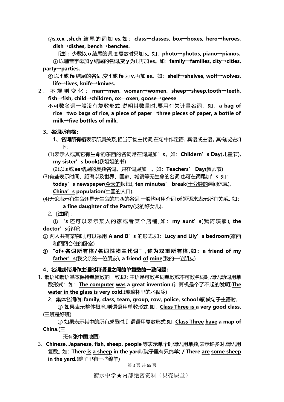 人教版初中英语语法大全1.doc_第3页
