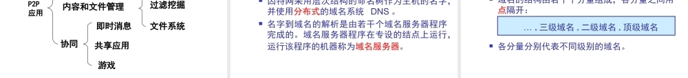 考研_计算机网络_第八学时_应用层.ppt